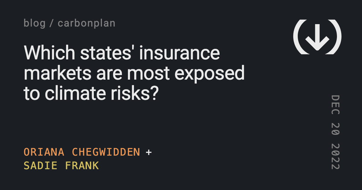 Which states' insurance markets are most exposed to climate risks