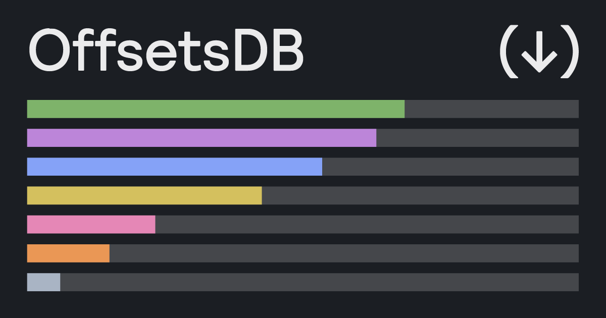A Database of Carbon Offset Projects